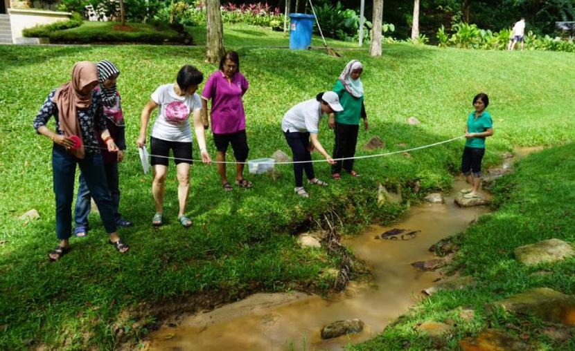 SSWP Physical test include river flow rate, colour monitoring, odor and temperature